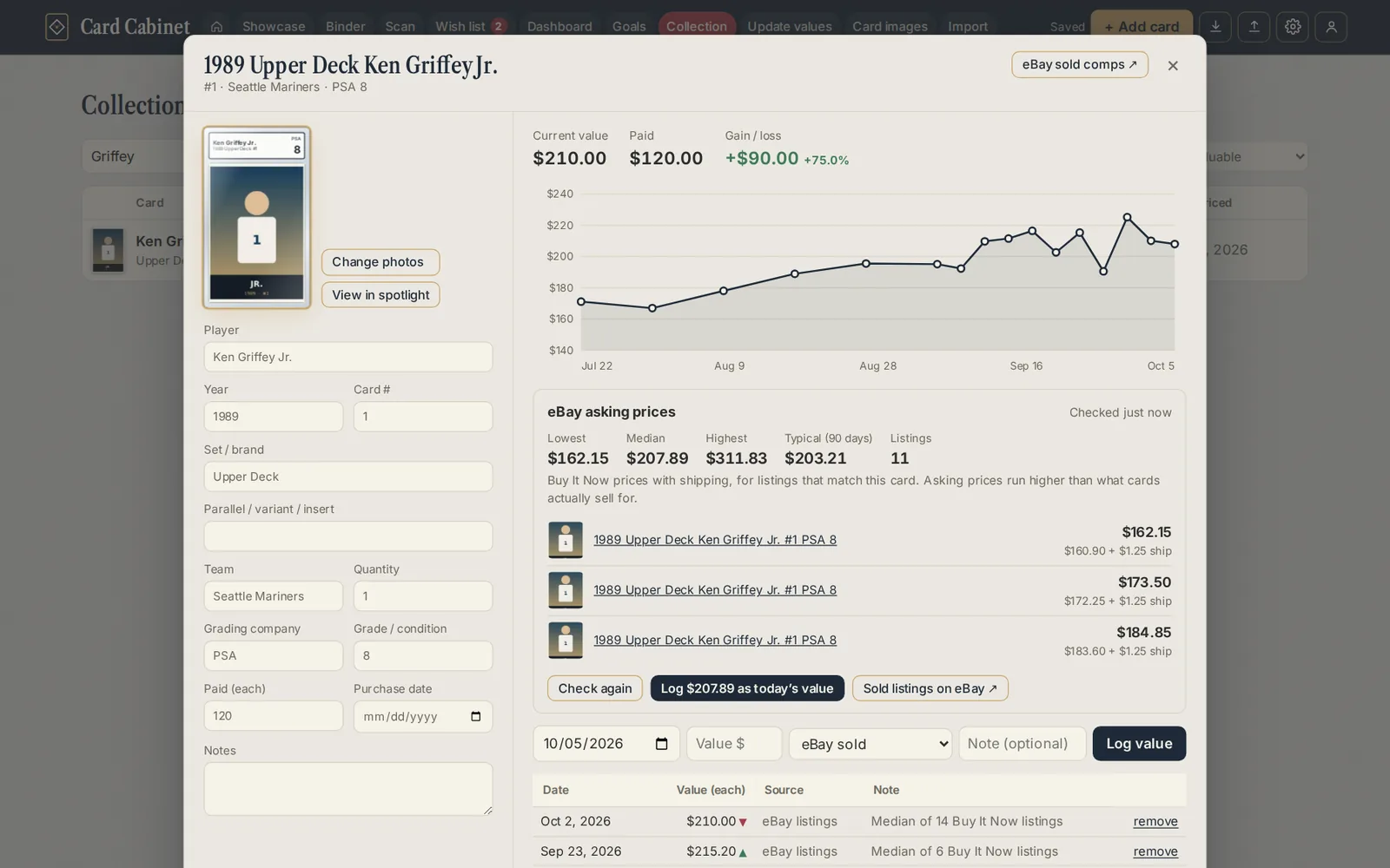 A card window: the photo and details on the left; value, gain, a value chart and eBay asking prices on the right