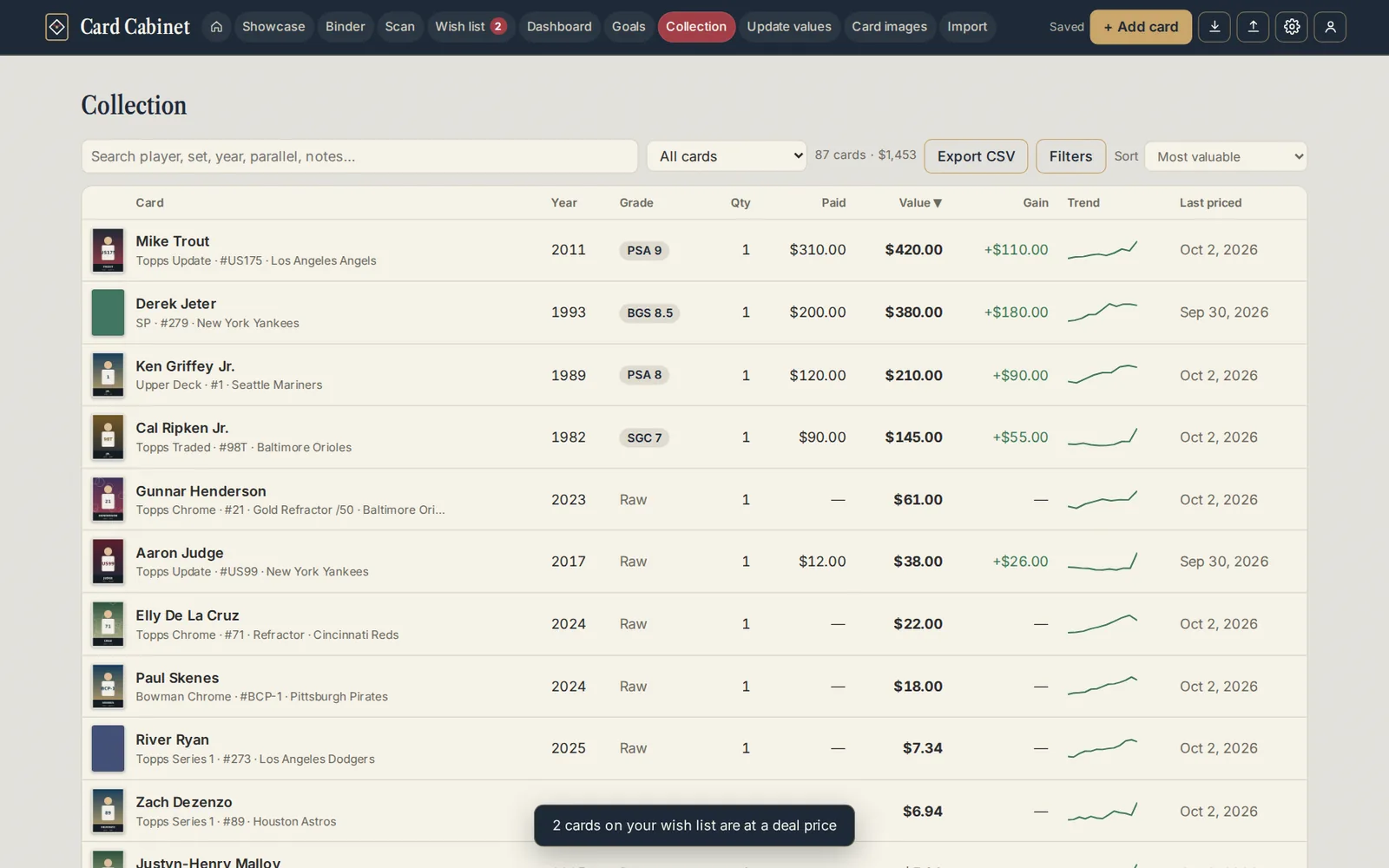 The Collection table on a computer, with search, the quick filter, Export CSV, Filters and Sort above it