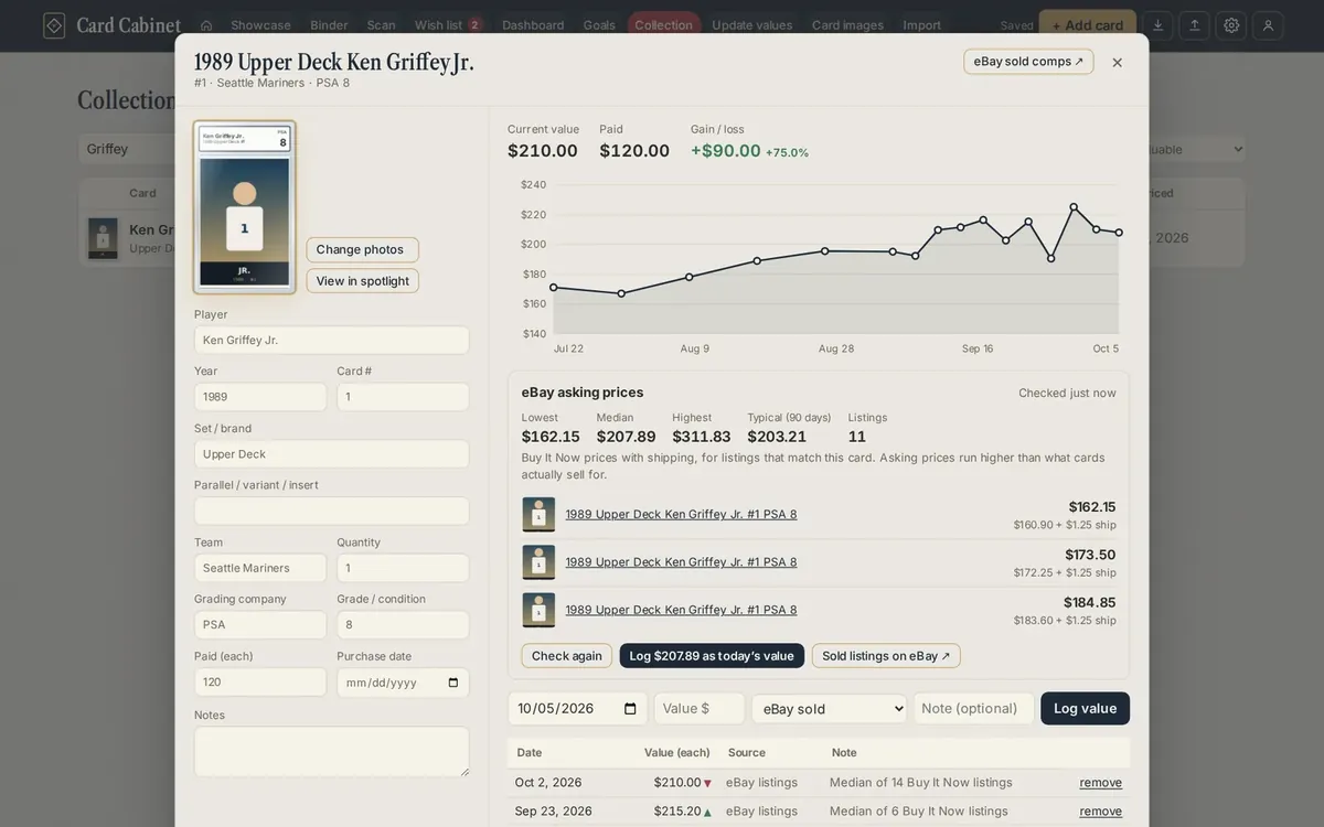 A card's page with its value history and the eBay listings behind its price