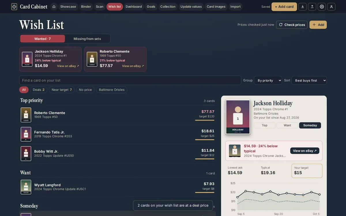 The wish list with two cards listed below their typical price